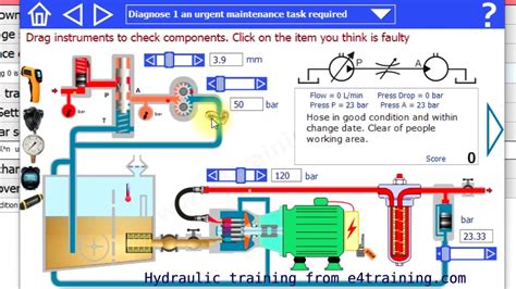 Hydraulic Power Pack Diagram