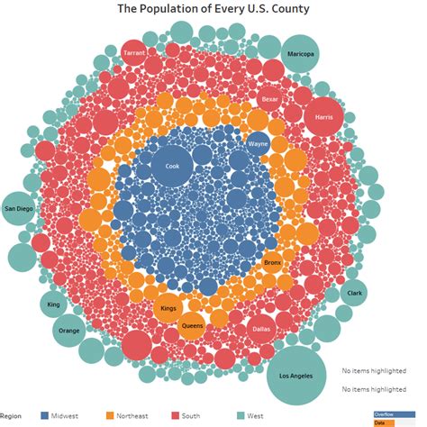 The Population of Every U.S. County - Gallery - Overflow Data