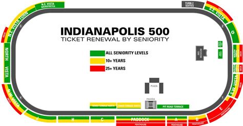 Indy 500 Tickets For 2024 Corri Cassandre