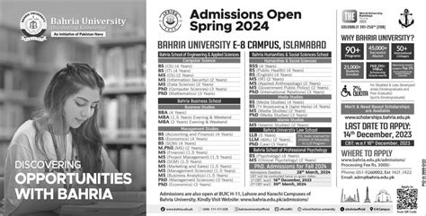 Bahria University Islamabad Admission Apply Online