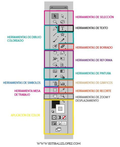 Curso Illustrator Gratis Día 1 Vector Vs Pixel