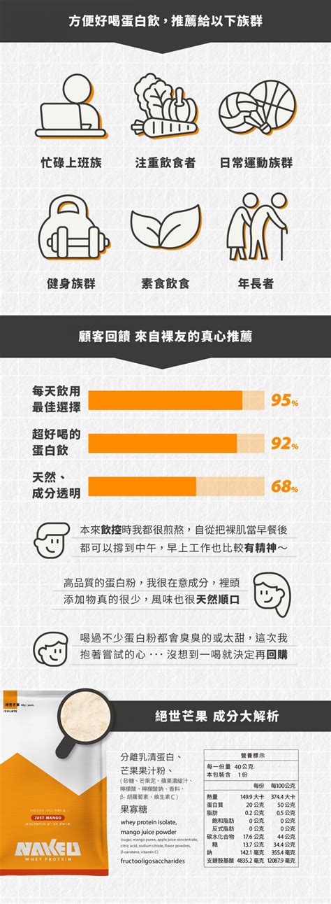 NAKED PROTEIN 益生菌分離乳清蛋白粉 絕世芒果 40g 2包 台灣蛋白粉 HKTVmall 香港最大網購平台