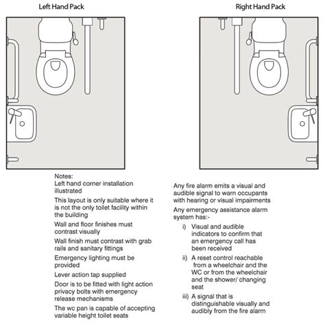 S0686lj Armitage Shanks Contour 21 Doc M Back To Wall Pack Bathroom Planet