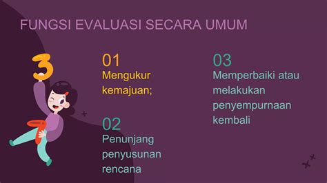 Tujuan Dan Fungsi Evaluasi Hasil Belajar Ppt Ppt Free Download