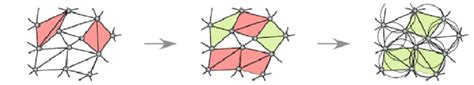 Triangulation algorithms can impact on final model surface geometry ...