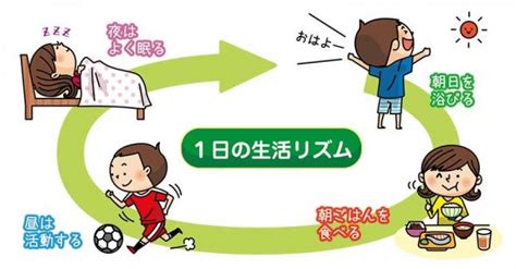 歯科と食育の関係！ 愛知県江南市すぎもと歯科 一宮市 犬山市 各務原市からも近い歯医者