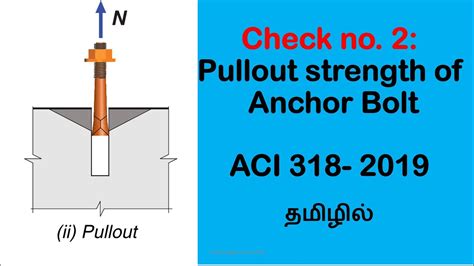 Aci 318 Anchor Bolt Design Example | Railing Design