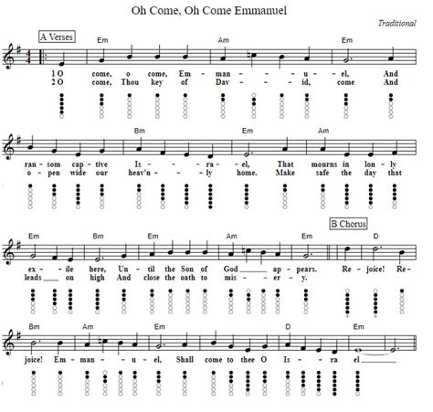 O Come O Come Emmanuel Tin Whistle Sheet Music And Tab With Chords And