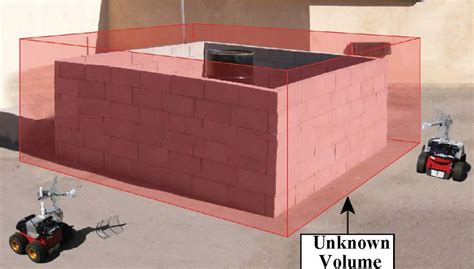 Robots Can Now See Through Walls Using X-ray Vision With Wi-Fi Technology