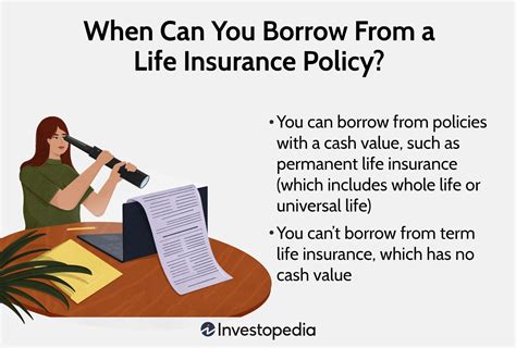 Understanding Life Insurance Loans