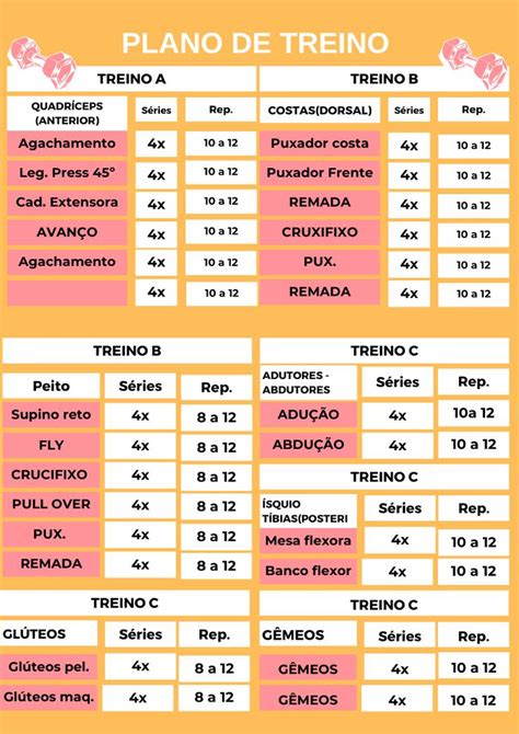 Modelo De Plano De Treino Academia Plano De Treino Plano De