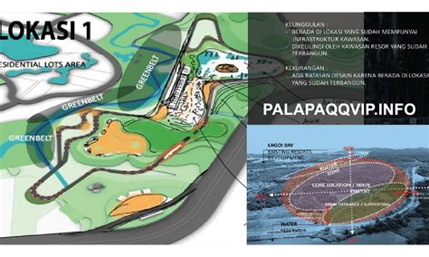 Setelah Mandalika Indonesia Kini Bangun Sirkuit F Bintan Koranpalapa