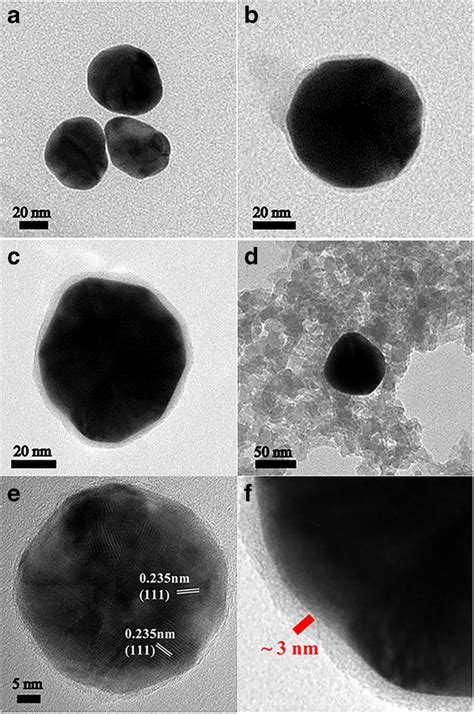 TEM Images Of A Single Core Shell Au MOF 74 Nanoparticle Synthesised