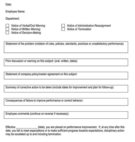 40 Employee Write Up Forms Format Types Guide And Tips