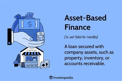 Asset Based Finance How This Lending Model Works