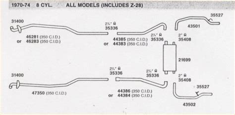 Camaro Exhaust System Information And Restoration