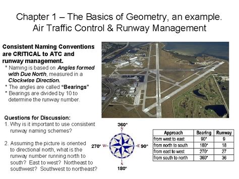 Chapter 1 The Basics Of Geometry The Bigger