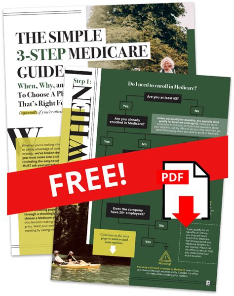 The Simple 3 Step Medicare Guide When Why And How To Choose A Plan That S Right For You