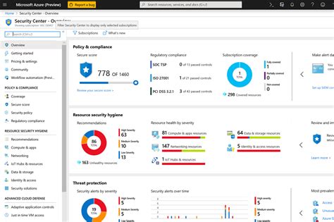 New Azure Security Center And Azure Platform Security Capabilities