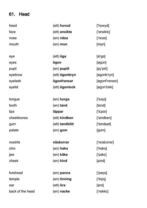 Swedish Word List