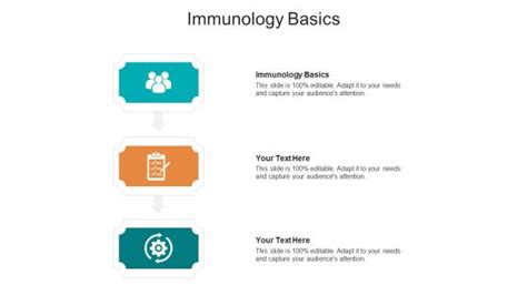 Immunology Basics Powerpoint Presentation And Slides Slideteam