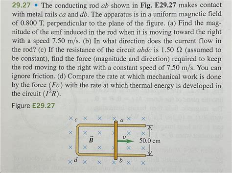 Solved The Conducting Rod Ab Shown In Fig E Chegg