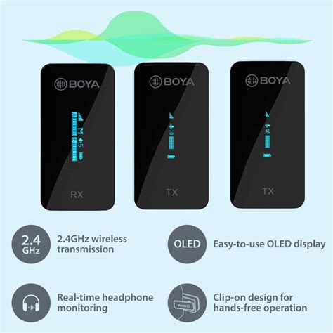 BOYA BY-XM6 S2 2.4GHz Dual Wireless Lavalier Microphone System At The ...
