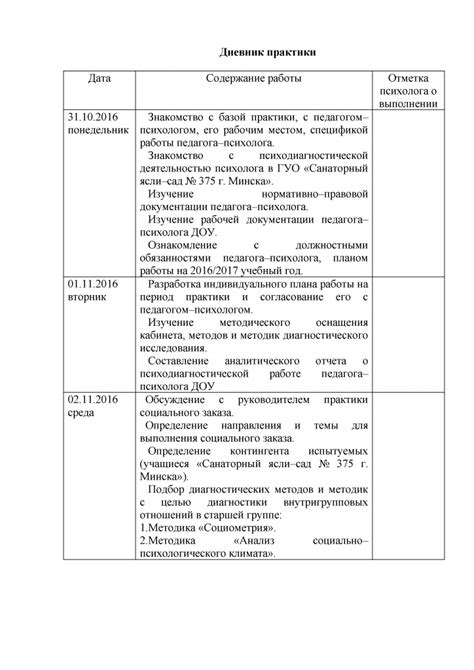 Дневник педагогической практики (образец) — Просвещение