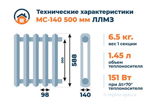 Чугунные радиаторы МС-140 500 мм, ЛЛМЗ купить по цене от 1 350,00 ₽ в ...