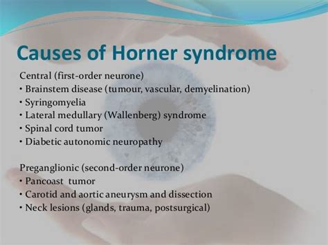 Horners syndrome