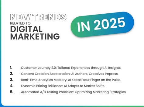 Premium Vector New Trends Related To Digital Marketing In 2025