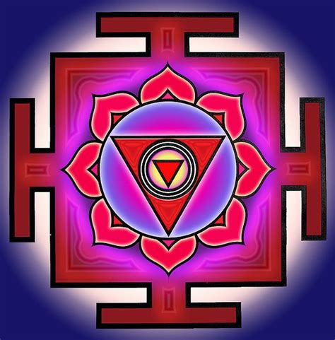 Chinnamasta Yantra | Mandala, Sacred symbols, Tantric 