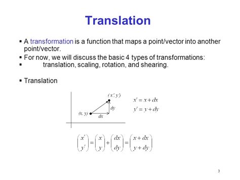 Vector Transformation at Vectorified.com | Collection of Vector ...