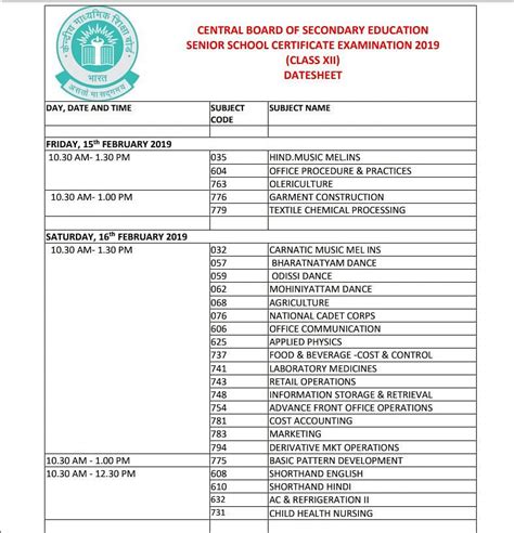 Cbse Date Sheet 2019 Class 10 And