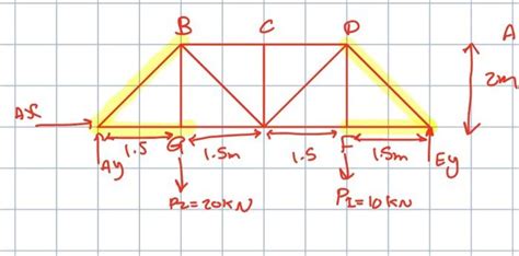 Solved STATICS Find Ax Ay Ey AB AG ED EF And State If The Chegg