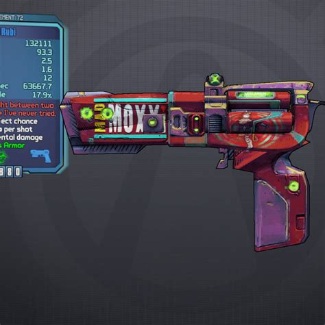 Best Borderlands Weapons List