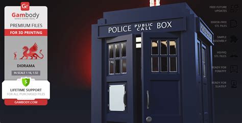 Tardis Door Sign Print