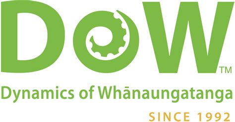 He aha te mea nui o tēnei AO? | The Dynamics of Whanaungatanga (DoW)