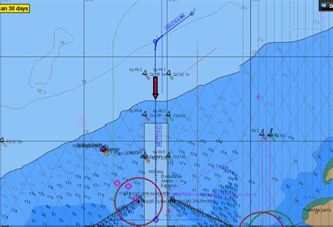 ECDIS Contour Settings Knowledge Of Sea