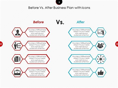 Top 10 Before And After Slide Powerpoint Presentation Templates In 2025