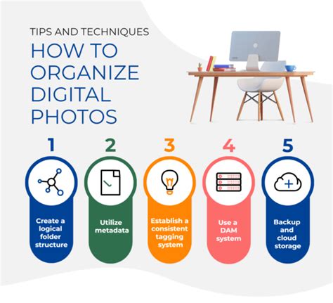 The Power Of Dam How To Organize Your Digital Photos Like A Pro