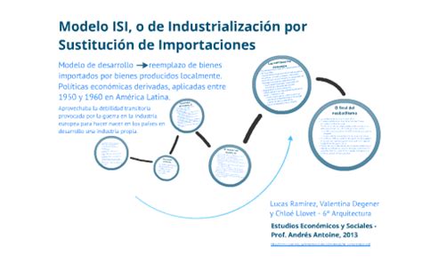 El modelo ISI Industrialización por Sustitución de Importaciones by