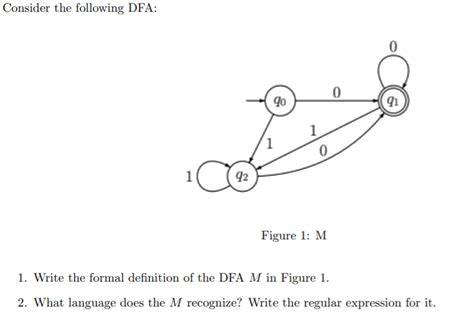 Solved Consider The Following DFA 0 0 90 91 1 1 0 1 92 Chegg