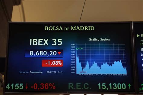 Por qué se le atragantan tanto al Ibex los 9 040 9 050 puntos