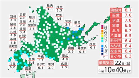 実況最高気温（北海道）｜hbc北海道放送