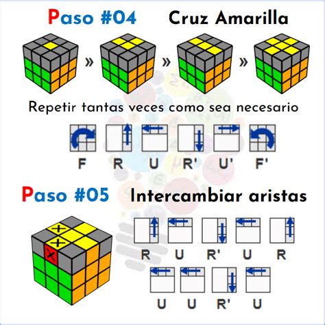 Download solucion rubik 4x4 pdf - ferbio