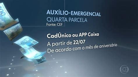 Aux Lio Emergencial Caixa Come A A Pagar Nova Parcela Para Inscritos