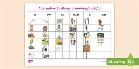 Alternative Spellings Or Aw Au Augh Al Our Worksheets Twinkl