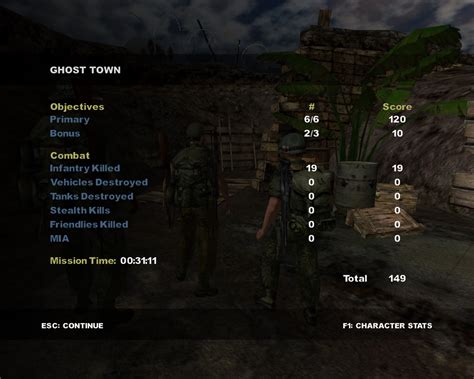 Conflict Vietnam Screenshots For Windows Mobygames