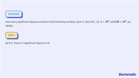 Solvedhow Many Significant Figures Are There In The Following Numbers A 05 B 0051 C